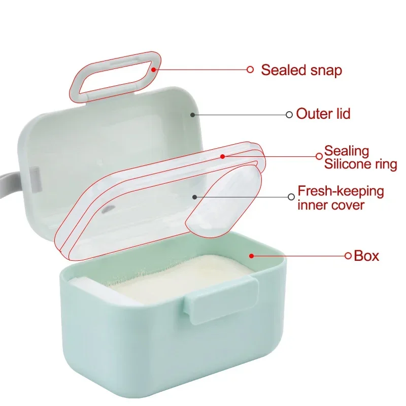Baby Milk Powder Portable Baby - Baby Food Storage recension och pris
