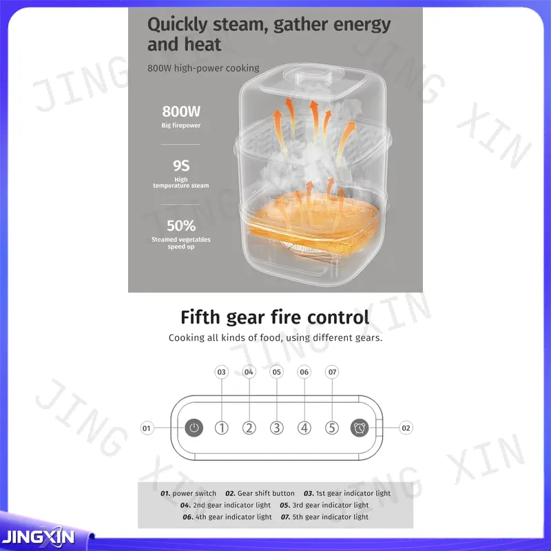 custom for Electric Food Steam - Baby Food Maker And Steamer recension och pris
