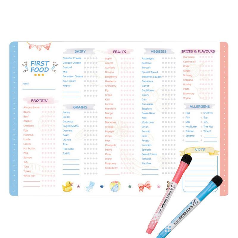 Reusable First Foods Tracker C - Baby Food Checklist recension och pris