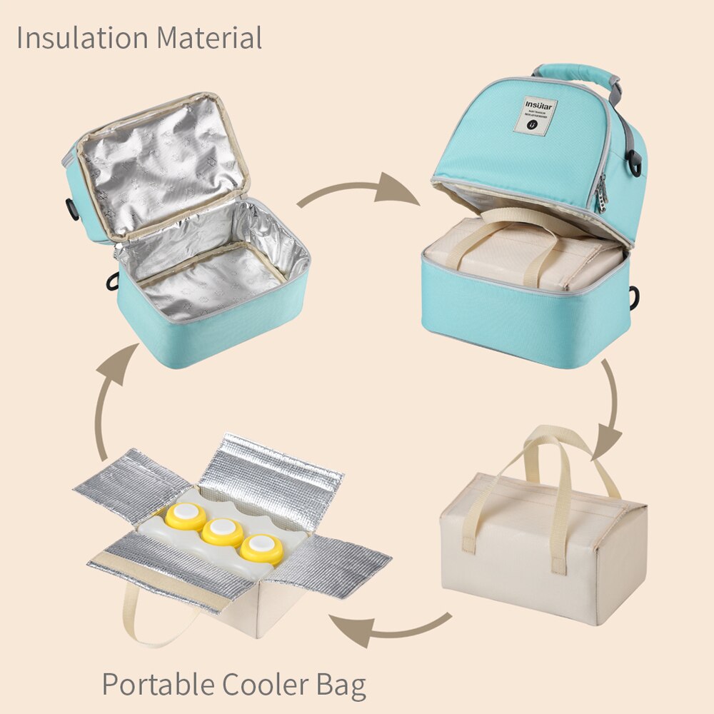 Large Capacity Portable Therma - Baby Food Warmer Portable recension och pris