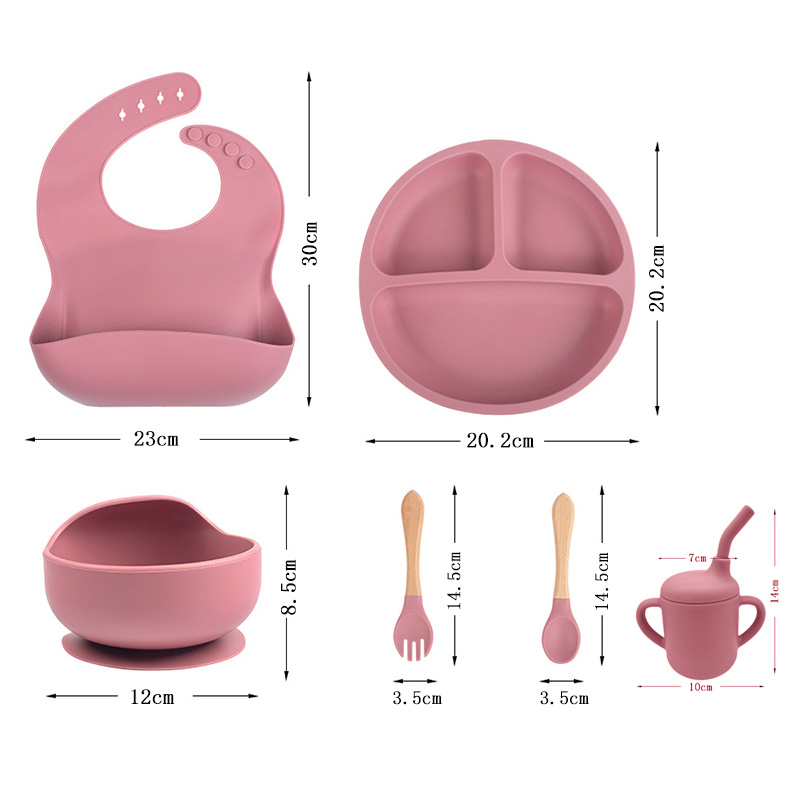 Children's silicone tableware  - Baby Food Guide recension och pris