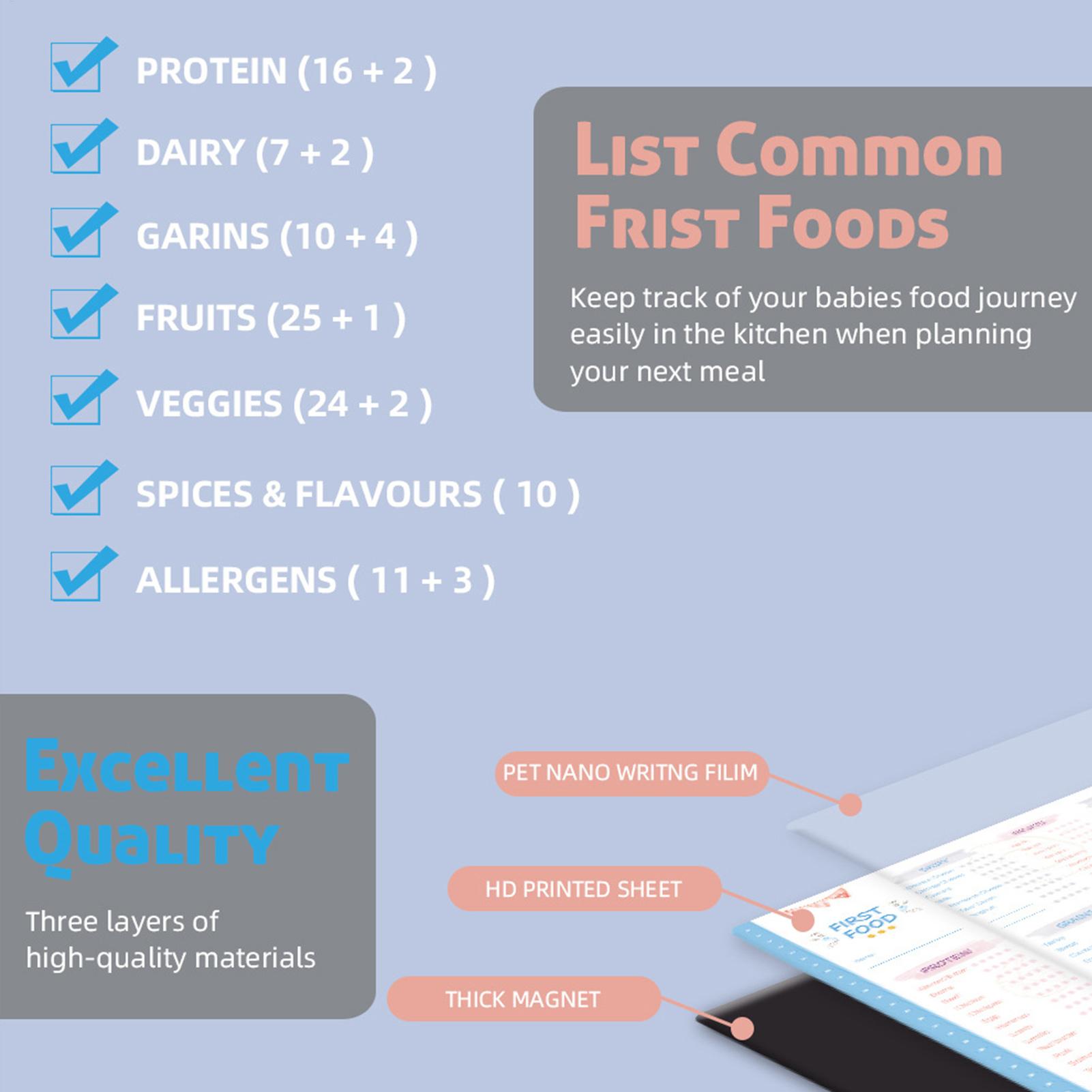 First Foods Chart Magnetic Bab - Baby Food Checklist recension och pris