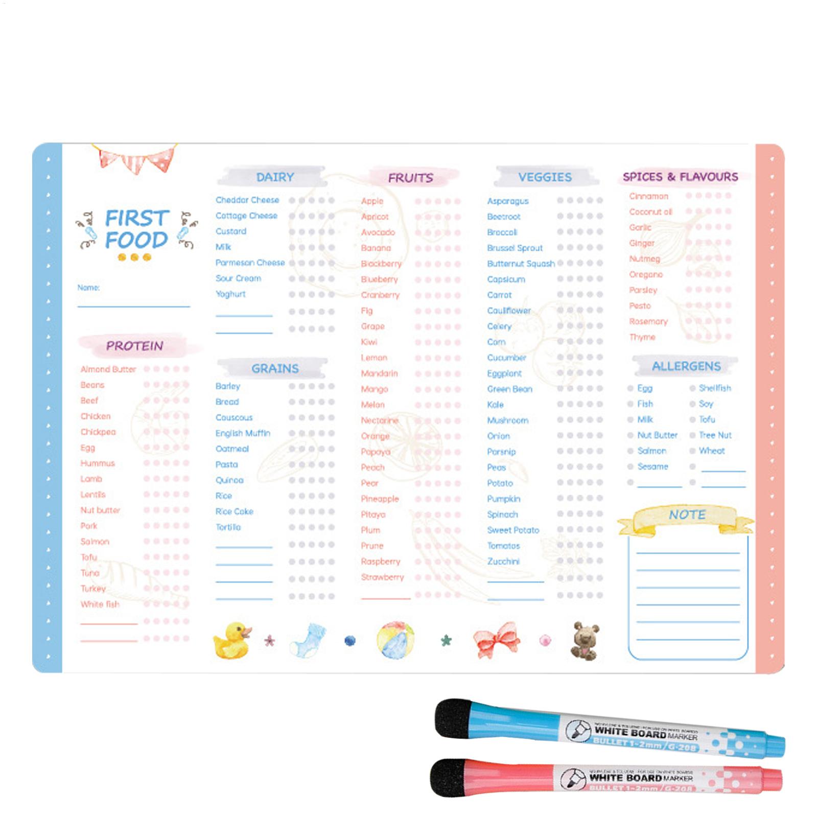 Reusable First Foods Tracker C - Baby Food Checklist recension och pris