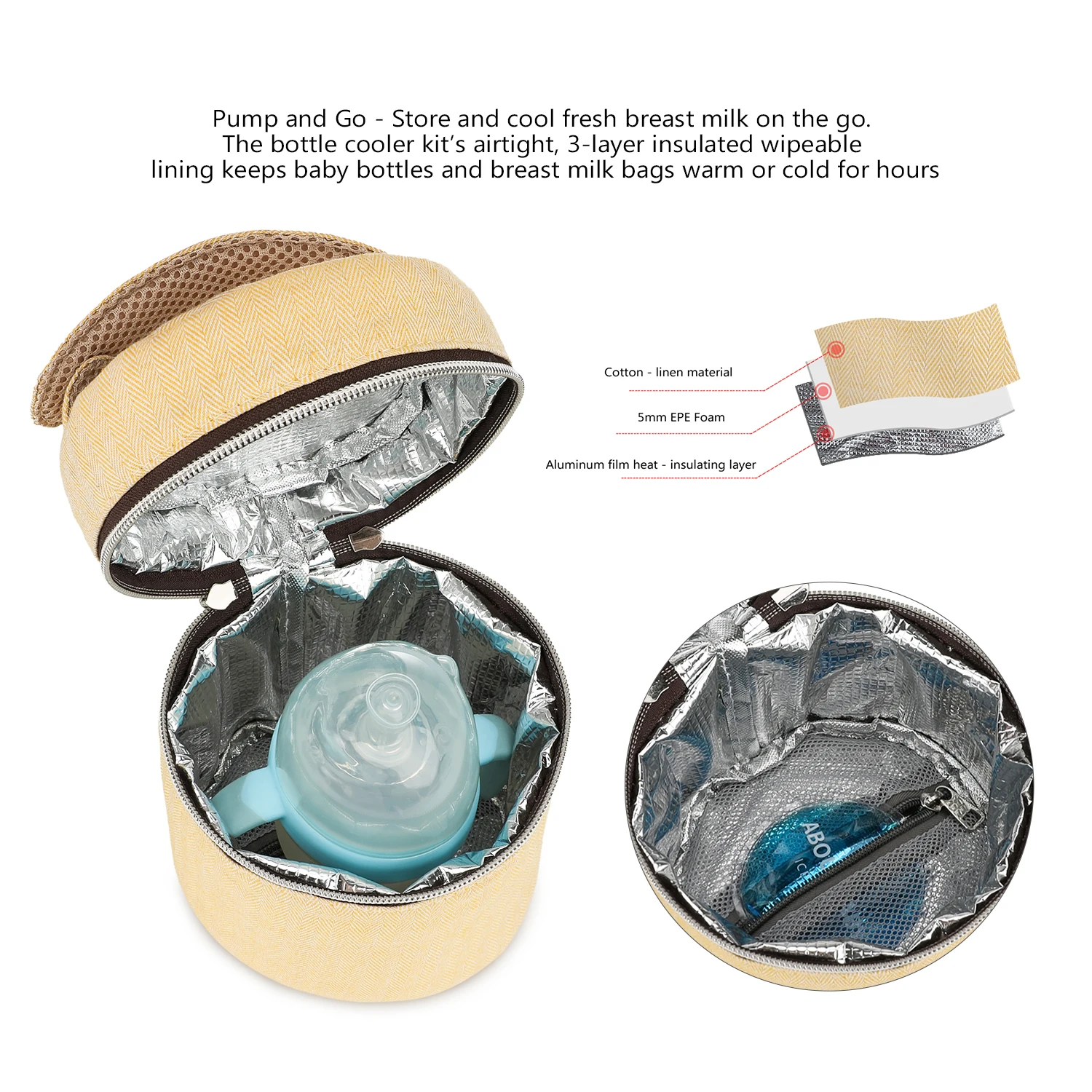 Bottle bag waterproof constant - Baby Food Storage recension och pris