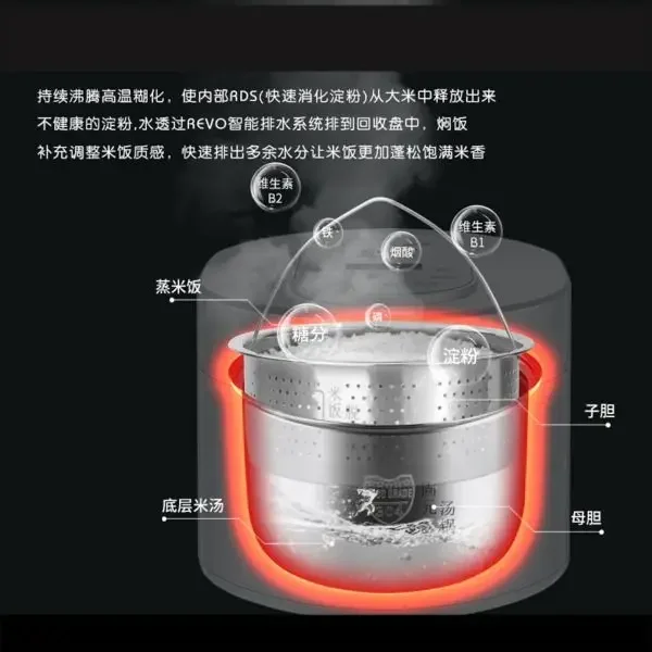 110v smart Rice cooker 3L rice - Baby Food In Japan recension och pris